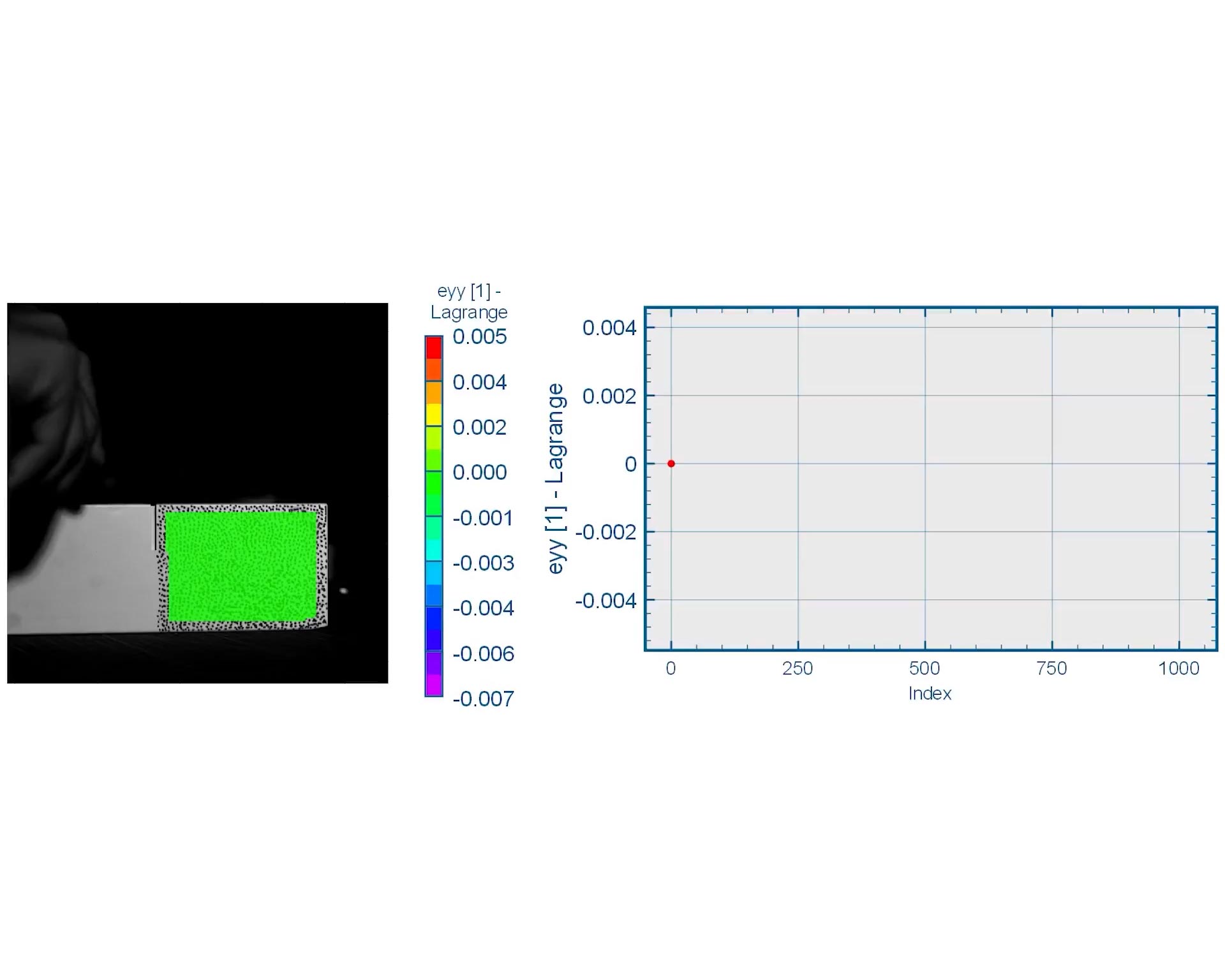 雙目DIC測(cè)量應(yīng)用