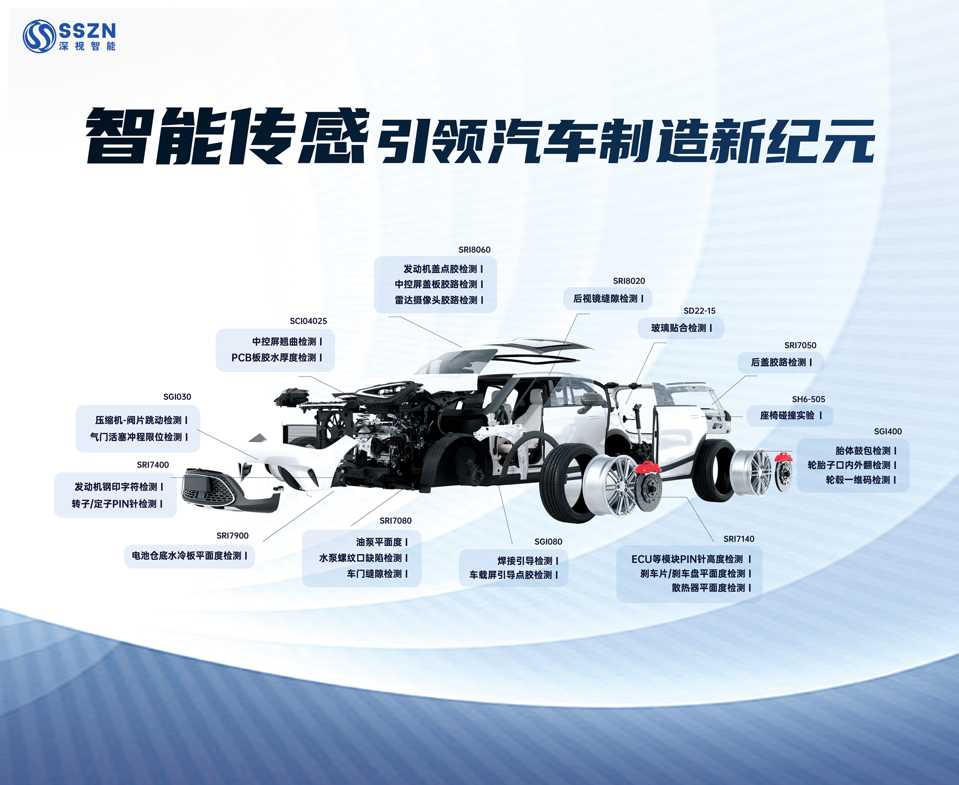 1751955917644815.png 汽車.png